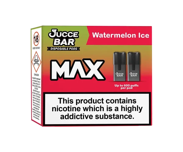 Watermelon Ice